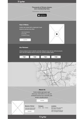 Lymber Fitness Wireframes and Sitemap