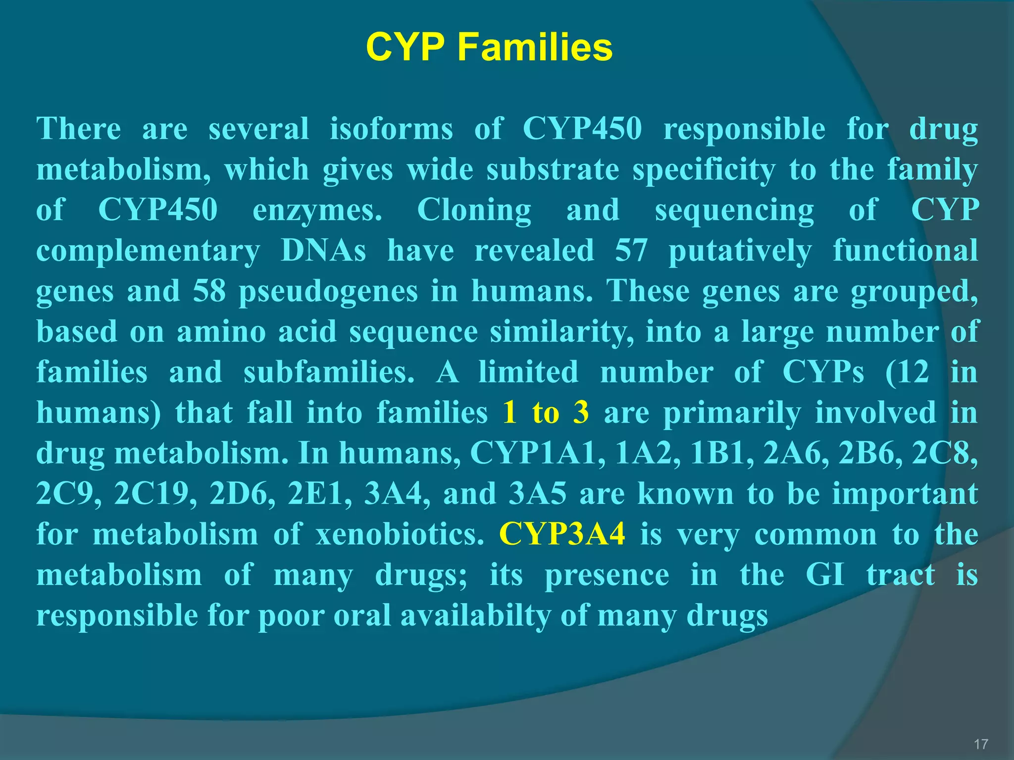 4.drug metabolism ns_15