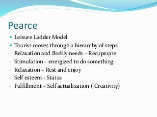 4.Tourism Motivation