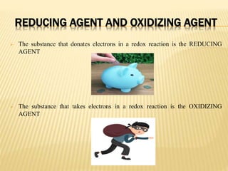 REDUCING AGENT AND OXIDIZING AGENT
 The substance that donates electrons in a redox reaction is the REDUCING
AGENT
 The substance that takes electrons in a redox reaction is the OXIDIZING
AGENT
 