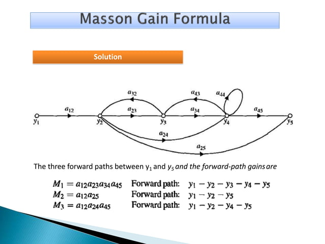 Signal Flow Graph, SFG and Mason Gain Formula, Example solved with ...