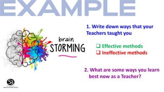 1. Write down ways that your
Teachers taught you
Effective methods
Ineffective methods
2. What are some ways you learn
best now as a Teacher?
