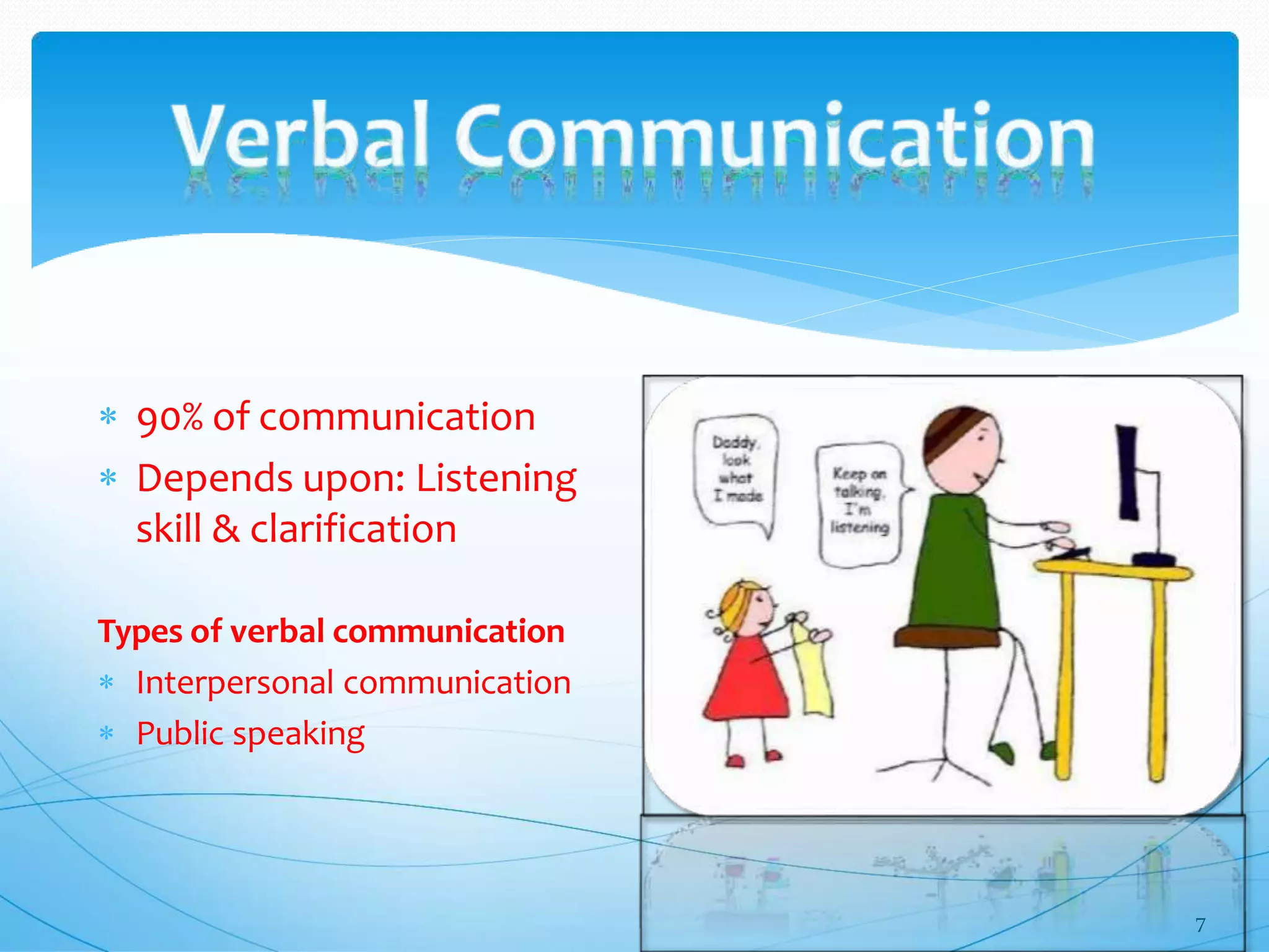  90% of communication
 Depends upon: Listening
skill & clarification
Types of verbal communication
 Interpersonal communication
 Public speaking
7
 