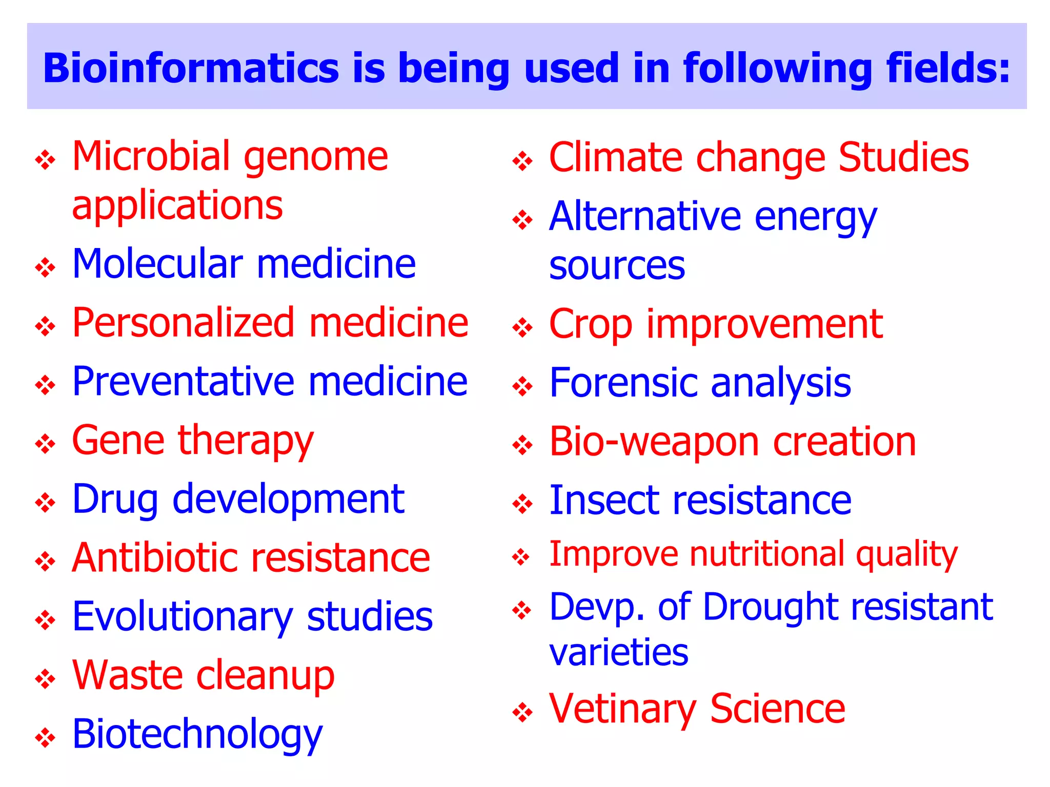 Bioinformatics is being used in following fields:
 Microbial genome
applications
 Molecular medicine
 Personalized medicine
 Preventative medicine
 Gene therapy
 Drug development
 Antibiotic resistance
 Evolutionary studies
 Waste cleanup
 Biotechnology
 Climate change Studies
 Alternative energy
sources
 Crop improvement
 Forensic analysis
 Bio-weapon creation
 Insect resistance
 Improve nutritional quality
 Devp. of Drought resistant
varieties
 Vetinary Science
 