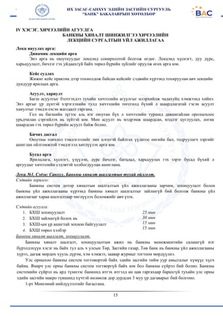 15
IV ХЭСЭГ. ХИЧЭЭЛИЙН АГУУЛГА
БАНКНЫ ХЯНАЛТ ШИНЖИЛГЭЭ ХИЧЭЭЛИЙН
ЛЕКЦИЙН СУРГАЛТЫН ҮЙЛ АЖИЛЛАГАА
Лекц явуулах арга:
Динамик лекцийн арга
Энэ арга нь оюутнуудыг лекцэнд сонирхолтой болгож өгдөг. Лекцэнд хүснэгт, дуу дүрс,
харьцуулалт, бичлэг гэх уйдаахгүй байх төрөл бүрийн зүйлийг оруулж өгөх арга юм.
Кейс судлах
Жижиг кейс практик дээр тохиолдож байсан кейсийг сэдвийн хүрээнд тохируулан авч лекцийн
дундуур ярилцах арга.
Асуулт, хариулт
Багш асуултыг бэлтгэхдээ тухайн хичээлийн агуулгыг илэрхийлж чадахуйц хэмжээнд хийнэ.
Энэ аргыг үр дүнтэй хэрэглэхийн тулд хичээлийн төгсгөлд бүхий л шаардлагатай гэсэн асуулт
хаиултыг тэмдэглэсэн жагсаалт гаргана.
Гол нь багшийн зүгээс аль нэг оюутан бүх л хичээлийн туршид давамгайлан оролцохоос
урьдчилан сэргийлэх нь зүйтэй юм. Мөн асуулт нь мэдрэмж шаардсан, мэдлэг цуглуулах, логик
шаардсан гэх төрөл бүрийн асуулт байж болно.
Бичих дасгал
Оюутны товчлол тэмдэглэлийг эмх цэгцтэй байлгах үүднээс өнгийн бал, тодруулагч зэргийг
ашиглан ойлгомжтой тэмдэглэл хөтлүүлэх арга юм.
Бусад арга
Ярилцлага, хүснэгт, үзүүлэн, дүрс бичлэг, багцлал, харьцуулах гэх зэрэг бусад бүхий л
аргуудыг хичээлийн сэдэвтэй холбогдуулан ашиглана.
Лекц №1. Сэдэв: Санхүү, Банкны хяналт шалгалтын тухай ойлголт.
Сэдвийн зорилго:
Банкны систем дотор хяналтын шалгалтын үйл ажиллагааны зарчим, зохицуулалт болон
банкны үйл ажиллагааны хүрээнд банкны хяналт шалгалтыг зайлшгүй бий болгож банкны үйл
ажиллагааг хараа шалгалтаар чиглүүлэх боломжийг авч үзэх.
Сэдвийн агуулга:
1. БХШ зохицуулалт
2. БХШ зайлшгүй болох нь
3. БХШ-ын үр ашигтай зохион байгуулалт
4. БХШ төрөл хэлбэр
25 мин
30 мин
15 мин
15 мин
Банкны хяналт шалгалт, зохицуулалт.
Банкны хяналт шалгалт, зохицуулалтын ажил нь банкны менежментийн салашгүй нэг
бүрэлдэхүүн хэсэг нь байх тул аль ч улсын Төр, Засгийн газар, Төв банк нь банкны үйл ажиллагааны
хүрээ, дагаж мөрдөх хууль дүрэм, хэм хэмжээ, заавар журмыг тогтоон мөрдүүлнэ.
Улс орныхоо банкны систем тогтовортой байх эдийн засгийн тийм уур амьсгалыг хүмүүс хүсч
байна. Ямарч улс орны банкны систем тогтворгүй байх юм бол банкны сүйрэл бий болно. Банкны
системийн сүйрэл нь ард түмнээс банкннд итгэх итгэлд ан цав гаргахаар барахгүй тухайн улс орны
эдийн засгийн макро түвшинд хүчтэй нөлөөлж дор дурдсан 3 муу үр дагаварыг бий болгоно.
1-рт Мөнгөний нийлүүлэлтийг багасгана.
 