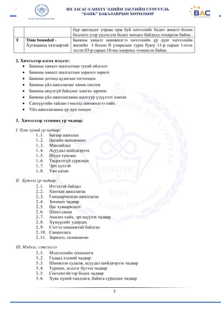 5
бүр оролцдог учраас орж буй хичээлийг бодит жишээ болон
бодлого дээр үндэслэн бодит нөхцөл байдалд тохирсон байна.
T Time bounded -
Хугацааны хязгаартай
Банкны хяналт шинжилгээ хичээлийн үр дүнг хичээлийн
жилийн I болон II улиралын турш буюу 11-р сарын 1-нээс
эхлэн 03-р сарын 10-ны хооронд эзэмшсэн байна.
2. Хичээлээр олгох мэдлэг:
 Банкны хяналт шалгалтын тухай ойлголт
 Банкны хяналт шалгалтын зорилго зорилт
 Банкны дотоод аудитын тогтолцоо
 Банкны үйл ажиллагааг хянах систем
 Банкны аюулгүй байдлыг хангах зарчим
 Банкны үйл ажиллагааны шалгуур үзүүлэлт хангах
 Санхүүгийн тайлан тэнцэлд шинжилгээ хийх
 Үйл ажиллагааны үр дүн тооцох
3. Хичээлээр эзэмших ур чадвар:
I. Хувь хүний ур чадвар:
1..1. Багаар ажиллах
1..2. Цагийн менежмент
1..3. Манлайлал
1..4. Асуудал шийдвэрлэх
1..5. Шүүн тунгаах
1..6. Тасралтгүй суралцах
1..7. Эрч хүчтэй
1..8. Уян хатан
II. Бүтээх ур чадвар:
2..1. Итгэлтэй байдал
2..2. Хамтын ажиллагаа
2..3. Ганцаарчилсан ажиллагаа
2..4. Зохицох чадвар
2..5. Цаг хуваарилалт
2..6. Шинэ санаа
2..7. Анализ хийх, эргэцүүлэх чадвар
2..8. Хүмүүсийг удирдах
2..9. Сэтгэл ханамжтай байлгах
2..10. Санаачлага
2..11. Зорилго, төлөвлөгөө
III. Мэдлэг, сэтгэлгээ
3..1. Мэдээллийн технологи
3..2. Гадаад хэлний чадвар
3..3. Шинжлэн судалж, асуудал шийдвэрлэх чадвар
3..4. Турших, мэдлэг бүтээх чадвар
3..5. Системтэйгээр бодох чадвар
3..6. Хувь хүний хандлага, байнга суралцах чадвар
 