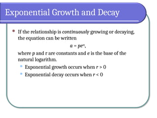 Exponential growth and decay powerpoint.pptx