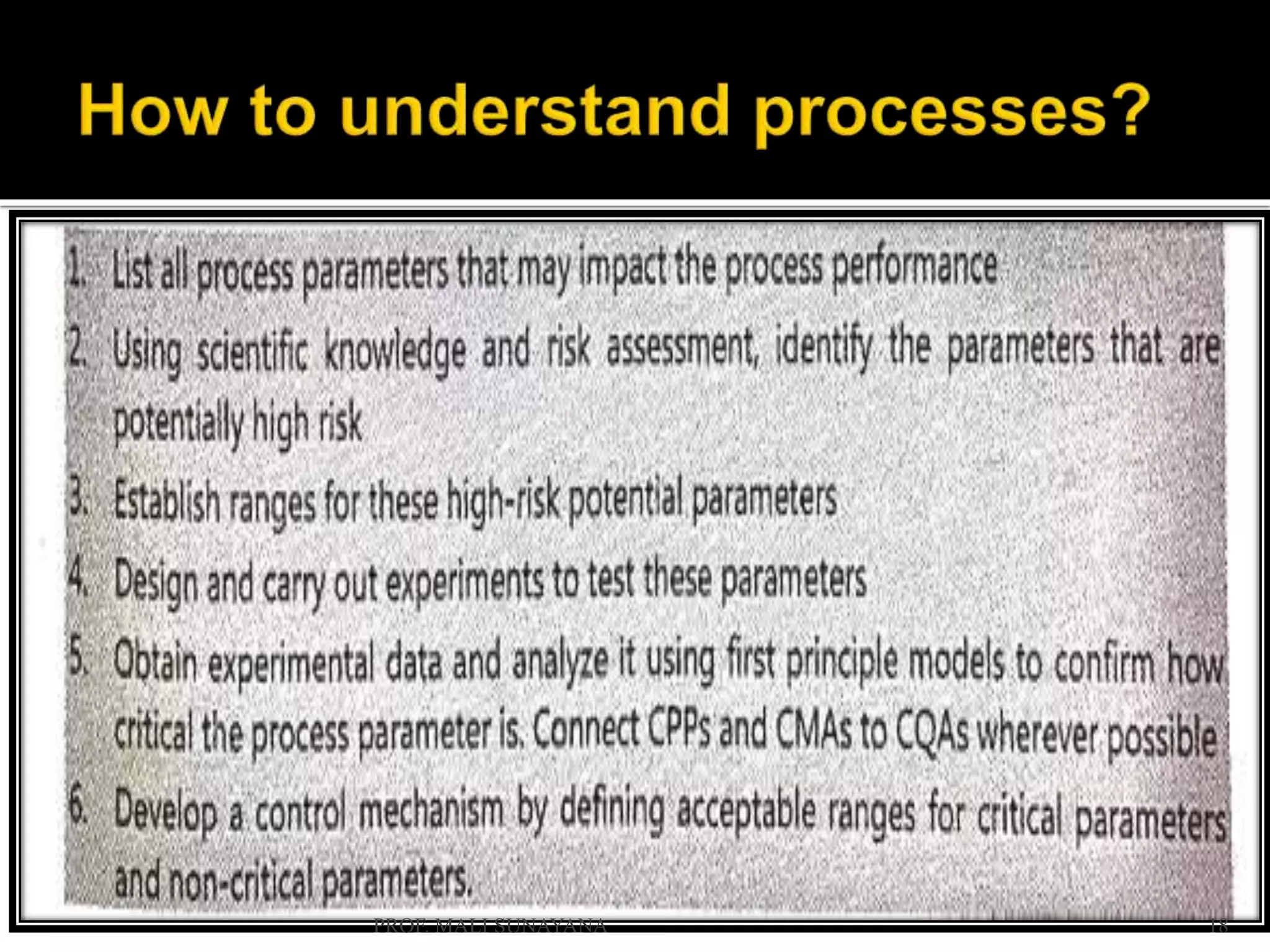 18
PROF. MALI SUNAYANA
 