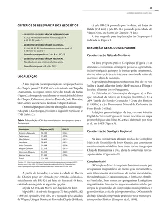 65
GEOPARQUE MORRO DO CHAPÉU (BA)
Critérios de relevância dos geossítios
• Geossítios de relevância internacional
A1; A3; A9 simultaneamente maior ou igual a 4
e A6; B1; B2 igual a 5
• Geossítios de relevância nacional
A1; A6; A9; B1; B2 simultaneamente maior ou igual a 3
e A3 maior ou igual a 4
Quantificação específica = (2A + B + 1.5C) / 3
• Geossítios de relevância regional
Não obedecem aos critérios referidos acima
Quantificação geral = (A + B + C) / 3
Município População (1) IDH (2)
América Dourada 16.189 0,564
Cafarnaum 17.402 0,598
São Gabriel 18.468 0,619
Jacobina 76.463 0,652
João Dourado 20.834 0,596
Miguel Calmon 27.213 0,619
Morro do Chapéu 34.012 0,605
Várzea Nova 13.949 0,586
Total 224.530
Fontes: (1) http://www.ibge.gov.br/home/estatistica/populacao/contagem2007/.
Acesso em 01 Dez 2009. (2) Pnud. Tabelas de ranking do IDH-M. Disponível em:
http://www.pnud.org.br/atlas/tabelas/index.php. Acesso em 01 Out 2009.
Tabela 2 - População e IDH dos municípios na área proposta para o
Geoparque.
LOCALIZAÇÃO
AáreapropostaparaimplantaçãodoGeoparqueMorro
do Chapéu possui 7.134,50 km2
e está situada na Chapada
Diamantina, na região centro-norte do Estado da Bahia
(Figura2),abrangendoparcialmenteosmunicípiosdeMorro
do Chapéu, Cafarnaum, América Dourada, João Dourado,
São Gabriel, Várzea Nova, Jacobina e Miguel Calmon.
Os municípios parcialmente abrangidos na área suge-
rida para o Geoparque, possuem a seguinte população e
IDH (tabela 2):
c) pela BR-324 passando por Jacobina, até Lajes do
Batata (252 km) e pela BA-144 passando pela cidade de
Várzea Nova, até Morro do Chapéu (76 km).
A área sugerida para implantação do Geoparque é
indicada na Figura 3.
DESCRIÇÃO GERAL DO GEOPARQUE
Caracterização Física do Território
Na área proposta para o Geoparque (Figura 3) as
atividades econômicas abrangem pecuária, agricultura,
inclusive irrigada, garimpos de barita e pedra ornamental,
olarias, mineração de calcário para corretivo de solo e de
mármore, além de comércio.
As principais drenagens existentes na área são os rios
Salitre e Jacaré, afluentes do rio São Francisco, e Utinga e
Jacuípe, afluentes do rio Paraguassú.
As Unidades de Conservação abrangem: a) o Par-
que Estadual de Morro do Chapéu (46.000ha); b) a
APA Vereda do Romão Gramacho / Gruta dos Brejões
(11.900ha) e c) o Monumento Natural da Cachoeira do
Ferro Doido (400ha).
As feições geomorfológicas da área, vistas no Modelo
Digital do Terreno (Figuras 4), foram descritas no mapa
geomorfológico das folhas SC.24/25, elaborado por Nou
et al., em 1983 (Figura 5).
Caracterização Geológica Regional
Na área considerada afloram rochas do Complexo
Mairí e do Granitóide de Brejo Grande, que constituem
o embasamento cristalino, bem como rochas dos grupos
Chapada Diamantina e Una, além de coberturas tércio-
-quaternárias (Figuras 6 a 9).
Complexo Mairí
O Complexo Mairí é composto dominantemente por
ortognaisses migmatíticos de médio grau metamórfico,
com intercalações descontínuas de rochas metabásicas,
metaultrabásicas e calcissilicáticas, e formações ferrífe-
ras bandadas, bem como por paragnaisses kinzigíticos
migmatizados. Essas rochas arqueanas são intrudidas por
corpos de granitóides de composição monzogranítica e
granodiorítica, de idade paleoproterozóica. O Granitóide
de Brejo Grande compreende granodioritos e monzogra-
nitos porfiroclásticos (Sampaio et al., 1998).
A partir de Salvador, o acesso à cidade de Morro
do Chapéu pode ser efetuado por estradas asfaltadas,
inicialmente pela BR-324, até Feira de Santana (108 km),
existindo em seguida as seguintes opções:
a) pela BA-052, até Morro do Chapéu (290 km);
b)pelaBR-116atéorioParaguaçu(75km),pelaBR-242
(189 km) e pelas BA-046 e BA-144, passando pelas cidades
deWagner,UtingaeBonito,atéMorrodoChapéu(140km);
 