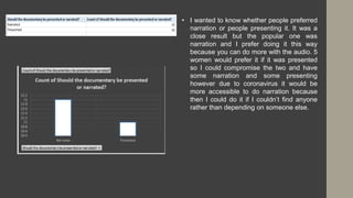 • I wanted to know whether people preferred
narration or people presenting it. It was a
close result but the popular one was
narration and I prefer doing it this way
because you can do more with the audio. 5
women would prefer it if it was presented
so I could compromise the two and have
some narration and some presenting
however due to coronavirus it would be
more accessible to do narration because
then I could do it if I couldn’t find anyone
rather than depending on someone else.
 
