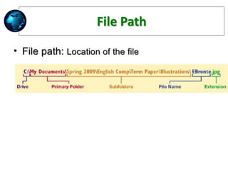 FILLING SYSTEM & FILE MANAGEMENT _Materi Training 