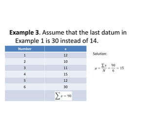 Example 3. Assume that the last datum in
Example 1 is 30 instead of 14.
Number x
1 12
2 10
3 11
4 15
5 12
6 30
Solution:
 
