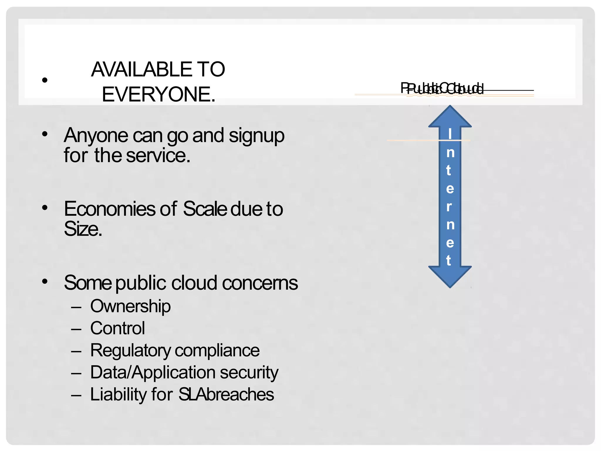 •
AVAILABLE TO
EVERYONE.
• Anyone can go and signup
for theservice.
• Economies of Scaledueto
Size.
• Somepublic cloud concerns
– Ownership
– Control
– Regulatory compliance
– Data/Application security
– Liability for SLAbreaches
P
P
u
u
b
b
l
i
l
c
i
c
C
C
l
o
l
o
u
u
d
d
I
n
t
e
r
n
e
t
 