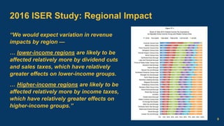 2016 ISER Study: Regional Impact
“We would expect variation in revenue
impacts by region —
… lower-income regions are like...