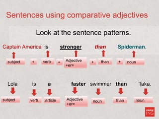 Sentences using comparative adjectives
Look at the sentence patterns.
Captain America is stronger than Spiderman.
Lola is a faster swimmer than Taka.
subject verb Adjective
+er=
noun
+ + + than +
subject verb article Adjective
+er=
noun than noun
 