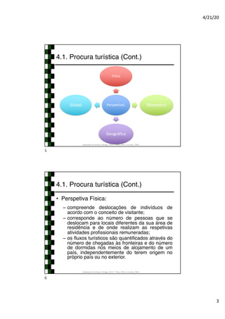 4/21/20
3
4.1. Procura turística (Cont.)
Perspetivas:
Física
Monetária
Geográfica
Global
Adaptado de Hirata e Braga, 2017; Tribe, 2011 e Cunha, 2003
5
4.1. Procura turística (Cont.)
• Perspetiva Física:
– compreende deslocações de indivíduos de
acordo com o conceito de visitante;
– corresponde ao número de pessoas que se
deslocam para locais diferentes da sua área de
residência e de onde realizam as respetivas
atividades profissionais remuneradas;
– os fluxos turísticos são quantificados através do
número de chegadas às fronteiras e do número
de dormidas nos meios de alojamento de um
país, independentemente do terem origem no
próprio país ou no exterior.
Adaptado de Hirata e Braga, 2017; Tribe, 2011 e Cunha, 2003
6
 