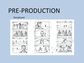 PRE-PRODUCTION
Storyboard
 