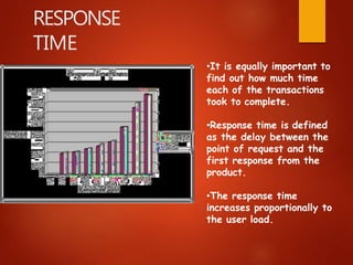 RESPONSE
TIME
•It is equally important to
find out how much time
each of the transactions
took to complete.
•Response time is defined
as the delay between the
point of request and the
first response from the
product.
•The response time
increases proportionally to
the user load.
 