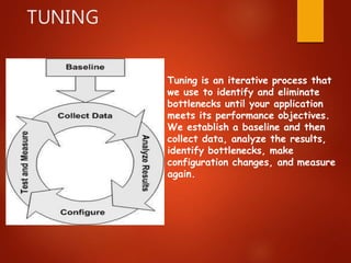 TUNING
Tuning is an iterative process that
we use to identify and eliminate
bottlenecks until your application
meets its performance objectives.
We establish a baseline and then
collect data, analyze the results,
identify bottlenecks, make
configuration changes, and measure
again.
 