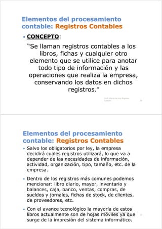 Elementos del procesamiento
Elementos del procesamiento
contable:
contable: Registros Contables
Registros Contables
CONCEPTO
CONCEPTO:
“Se llaman registros contables a los
libros, fichas y cualquier otro
elemento que se utilice para anotar
todo tipo de información y las
operaciones que realiza la empresa,
conservando los datos en dichos
registros.”
Prof. María de los Ángeles
Castillo 19
Elementos del procesamiento
Elementos del procesamiento
contable:
contable: Registros Contables
Registros Contables
Salvo los obligatorios por ley, la empresa
decidirá cuales registros utilizará, lo que va a
depender de las necesidades de información,
actividad, organización, tipo, tamaño, etc. de la
empresa.
Dentro de los registros más comunes podemos
mencionar: libro diario, mayor, inventario y
balances, caja, banco, ventas, compras, de
sueldos y jornales, fichas de stock, de clientes,
de proveedores, etc.
Con el avance tecnológico la mayoría de estos
libros actualmente son de hojas móviles ya que
surge de la impresión del sistema informático.
Prof. María de los Ángeles
Castillo 20
 