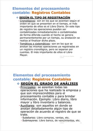Elementos del procesamiento
Elementos del procesamiento
contable:
contable: Registros Contables
Registros Contables

 SEG
SEGÚ
ÚN EL TIPO DE REGISTRACI
N EL TIPO DE REGISTRACIÓ
ÓN
N
Cronol
Cronoló
ógicos
gicos: son en los que se asientan según el
orden en que se presenten en el tiempo, el más
importante de ellos es el Libro Diario. En este tipo
de registro las operaciones pueden ser
contabilizadas inmediatamente o contabilizadas
de forma diferida cuando el hecho se genera
permanentemente por un tiempo, su anotación se
realiza al finalizar dicho plazo.
Tem
Temá
áticos o sistem
ticos o sistemá
áticos
ticos: son en los que se
anotan las mismas operaciones ya registradas en
un registro cronológico, pero se separan por
cuentas. El más importante de ellos el Libro
Mayor. Prof. María de los Ángeles
Castillo 23
Elementos del procesamiento
Elementos del procesamiento
contable:
contable: Registros Contables
Registros Contables

 SEG
SEGÚ
ÚN EL GRADO DE AN
N EL GRADO DE ANÁ
ÁLISIS
LISIS
Principales
Principales: se asientan todas las
operaciones que ha realizado la empresa y
que son imprescindibles para el
procesamiento contable y para brindar
información. Ejemplo: Libro diario, libro
mayor y libro inventario y balances.
Auxiliares
Auxiliares: son aquellos en donde se
anotan detalladamente algún tipo de
operación de acuerdo al registro de que se
trate.
◦
◦ Subdiarios
Subdiarios: Libro compras, ventas, etc.
◦
◦ Submayores
Submayores: Libro banco, de vencimientos, etc.
Prof. María de los Ángeles
Castillo 24
 