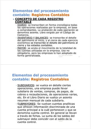 Elementos del procesamiento
Elementos del procesamiento
contable:
contable: Registros Contables
Registros Contables
CONCEPTO DE CADA REGISTRO
CONCEPTO DE CADA REGISTRO
CONTABLE
CONTABLE
◦
◦ DIARIO
DIARIO: se transcriben en forma cronológica todas
las operaciones realizadas por la empresa, en base
a comprobantes. La anotación de cada operación se
denomina asiento. Libro exigido por el Código de
Comercio.
◦
◦ INVENTARIO Y BALANCES
INVENTARIO Y BALANCES: se transcribe el detalle
del patrimonio al inicio, y al cierre de cada ejercicio
económico se transcribe el detalle del patrimonio al
se transcribe el detalle del patrimonio al
cierre y los estados contables
cierre y los estados contables.
◦
◦ MAYOR
MAYOR: se anota el movimiento de la totalidad de
las cuentas utilizadas en la empresa. Uso no
obligatorio, pero las empresas lo han adoptado de
forma generalizada. Prof. María de los Ángeles
Castillo 27
Elementos del procesamiento
Elementos del procesamiento
contable:
contable: Registros Contables
Registros Contables
◦
◦ SUBDIARIOS
SUBDIARIOS: se vuelca en detalle ciertas
operaciones, una empresa puede llevar
subdiario de ventas, compras, de pagos, de
cobros o recaudaciones, de operaciones varias,
etc. En el Libro Diario se vuelca un asiento
resumen mensual de cada subdiario.
◦ SUBMAYORES
UBMAYORES: Se vuelcan cuentas analíticas
que ofrecen información discriminada de una
cuenta principal a la cuál pertenecen y que se
denomina cuenta control. En general se llevan
a través de fichas. La suma de los saldos del
submayor debe coincidir con el saldo de la
cuenta control.
Prof. María de los Ángeles
Castillo 28
 