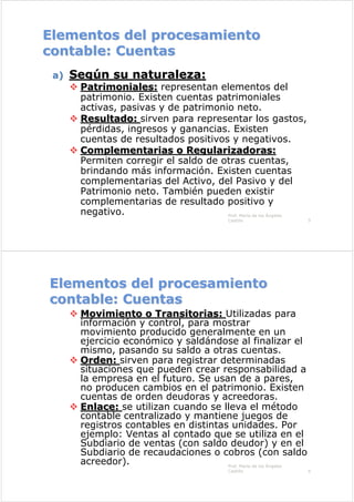 Elementos del procesamiento
Elementos del procesamiento
contable: Cuentas
contable: Cuentas
a)
a) Seg
Segú
ún su naturaleza:
n su naturaleza:

 Patrimoniales:
Patrimoniales: representan elementos del
patrimonio. Existen cuentas patrimoniales
activas, pasivas y de patrimonio neto.

 Resultado:
Resultado: sirven para representar los gastos,
pérdidas, ingresos y ganancias. Existen
cuentas de resultados positivos y negativos.

 Complementarias o Regularizadoras:
Complementarias o Regularizadoras:
Permiten corregir el saldo de otras cuentas,
brindando más información. Existen cuentas
complementarias del Activo, del Pasivo y del
Patrimonio neto. También pueden existir
complementarias de resultado positivo y
negativo. Prof. María de los Ángeles
Castillo 5
Elementos del procesamiento
Elementos del procesamiento
contable: Cuentas
contable: Cuentas

 Movimiento o Transitorias:
Movimiento o Transitorias: Utilizadas para
información y control, para mostrar
movimiento producido generalmente en un
ejercicio económico y saldándose al finalizar el
mismo, pasando su saldo a otras cuentas.

 Orden:
Orden: sirven para registrar determinadas
situaciones que pueden crear responsabilidad a
la empresa en el futuro. Se usan de a pares,
no producen cambios en el patrimonio. Existen
cuentas de orden deudoras y acreedoras.

 Enlace:
Enlace: se utilizan cuando se lleva el método
contable centralizado y mantiene juegos de
registros contables en distintas unidades. Por
ejemplo: Ventas al contado que se utiliza en el
Subdiario de ventas (con saldo deudor) y en el
Subdiario de recaudaciones o cobros (con saldo
acreedor). Prof. María de los Ángeles
Castillo 6
 
