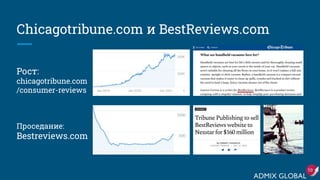 Сhicagotribune.com и BestReviews.com
Рост:
chicagotribune.com
/consumer-reviews
Проседание:
Bestreviews.com
10
 