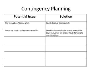 Contingency Planning
Potential Issue Solution
File Corruption / Losing Work Save & Backup files regularly
Computer breaks or becomes unusable Save files in multiple places and on multiple
devices, such as usb sticks, cloud storage and
portable drives
 