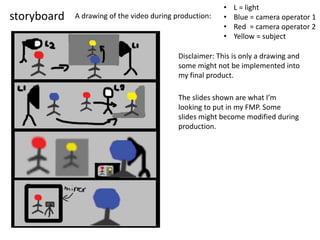 storyboard A drawing of the video during production:
Disclaimer: This is only a drawing and
some might not be implemented into
my final product.
• L = light
• Blue = camera operator 1
• Red = camera operator 2
• Yellow = subject
The slides shown are what I’m
looking to put in my FMP. Some
slides might become modified during
production.
 