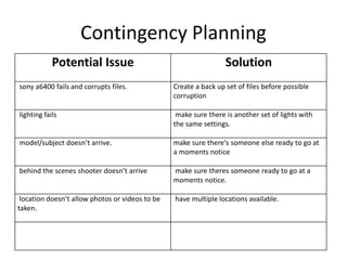 Contingency Planning
Potential Issue Solution
sony a6400 fails and corrupts files. Create a back up set of files before possible
corruption
lighting fails make sure there is another set of lights with
the same settings.
model/subject doesn’t arrive. make sure there's someone else ready to go at
a moments notice
behind the scenes shooter doesn’t arrive make sure theres someone ready to go at a
moments notice.
location doesn’t allow photos or videos to be
taken.
have multiple locations available.
 