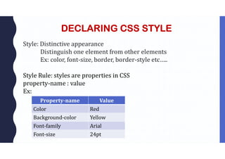 DECLARING CSS STYLE
Style: Distinctive appearance
Distinguish one element from other elements
Ex: color, font-size, border, border-style etc…..
Style Rule: styles are properties in CSS
property-name : value
Ex:
Property-name Value
Color Red
Background-color Yellow
Font-family Arial
Font-size 24pt
 