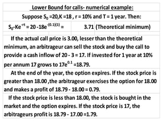 S0 Option Formula option basics | PPTX