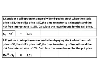 S0 Option Formula option basics | PPTX