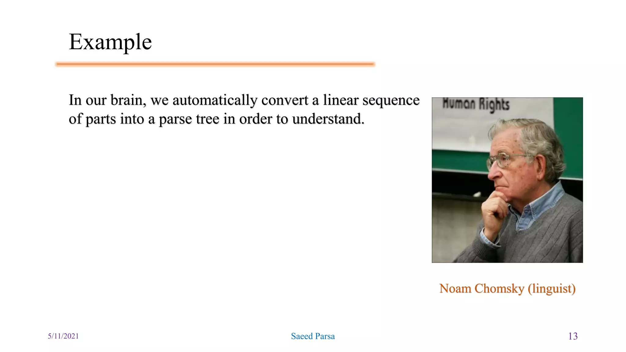 Example
5/11/2021 Saeed Parsa 13
Noam Chomsky (linguist)
In our brain, we automatically convert a linear sequence
of parts into a parse tree in order to understand.
 
