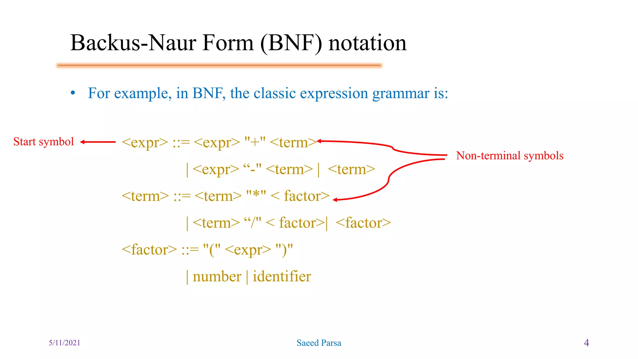 Backus-Naur Form (BNF) notation
5/11/2021 Saeed Parsa 4
• For example, in BNF, the classic expression grammar is:
<expr> ::= <expr> "+" <term>
| <expr> “-" <term> | <term>
<term> ::= <term> "*" < factor>
| <term> “/" < factor>| <factor>
<factor> ::= "(" <expr> ")"
| number | identifier
Start symbol
Non-terminal symbols
 