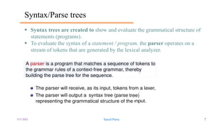 4. languages and grammars | PPT