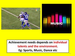 26
Achievement needs depends on individual
talents and the environment.
Eg: Sports, Music, Dance etc
 