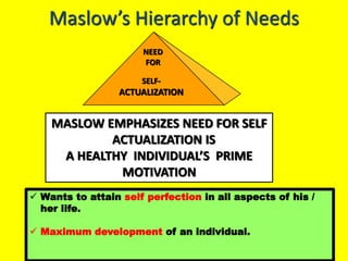 Maslow’s Hierarchy of Needs
SELF-
ACTUALIZATION
NEED
FOR
MASLOW EMPHASIZES NEED FOR SELF
ACTUALIZATION IS
A HEALTHY INDIVIDUAL’S PRIME
MOTIVATION
 Wants to attain self perfection in all aspects of his /
her life.
 Maximum development of an individual.
 