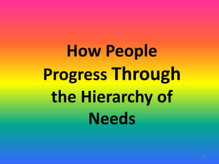 39
How People
Progress Through
the Hierarchy of
Needs
 