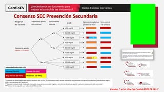 Título de la ponencia Nombre ponente
¿Necesitamos un documento para
mejorar el control de las dislipemias?
Carlos Escobar Cervantes
Riesgo CV
del paciente
Tratamiento previo
con estatinas c-LDL Opciones terapéuticas
posibles de inicio
Sí
No
< 55 mg/dl
55-100 mg/dl
> 100 mg/dl
< 55 mg/dl
55-100 mg/dl
< 55 mg/dl
55-100 mg/dl
Escenario agudo
(objetivo < 55 mg/dl):
> 100 mg/dl
> 100 mg/dl
Si no control
4-6 semanas
Dosis máxima
tolerada
Sí
No
*
** ***
* Población en la que habría que valorar introducir anti-PCSK9, si se considera que la simple asociación con ezetimiba no logrará los objetivos (individualizar según
cLDL y características del paciente).
** Considerar estatinas de moderada intensidad en pacientes ancianos, frágiles o con contraindicaciones para el empleo de estatinas de alta intensidad.
***Si no se ha conseguido una reducción ≥ 50% de cLDL.
Intensidad reducción cLDL
Extrema (76-85%) Elevada (50-59%)
Muy elevada (60-75%) Moderada (30-49%)
Escobar C, et al. Rev Esp Cardiol 2020;73:161-7
Consenso SEC Prevención Secundaria
 