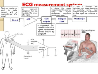 a component that
transfers electrical
signals between two
isolated circuits by
using light
a device that passes
frequencies within a certain
range and rejects
(attenuates) frequencies
outside that range.
an electronic
component that can
increase the power
of a signal
a type of electronic test
instrument that allows observation
of constantly varying signal
voltages, usually as a 2D plot of one
or more signals as a function of
time.
Electrical conductor
used to make
contact with a
nonmetallic part of a
circuit
 
