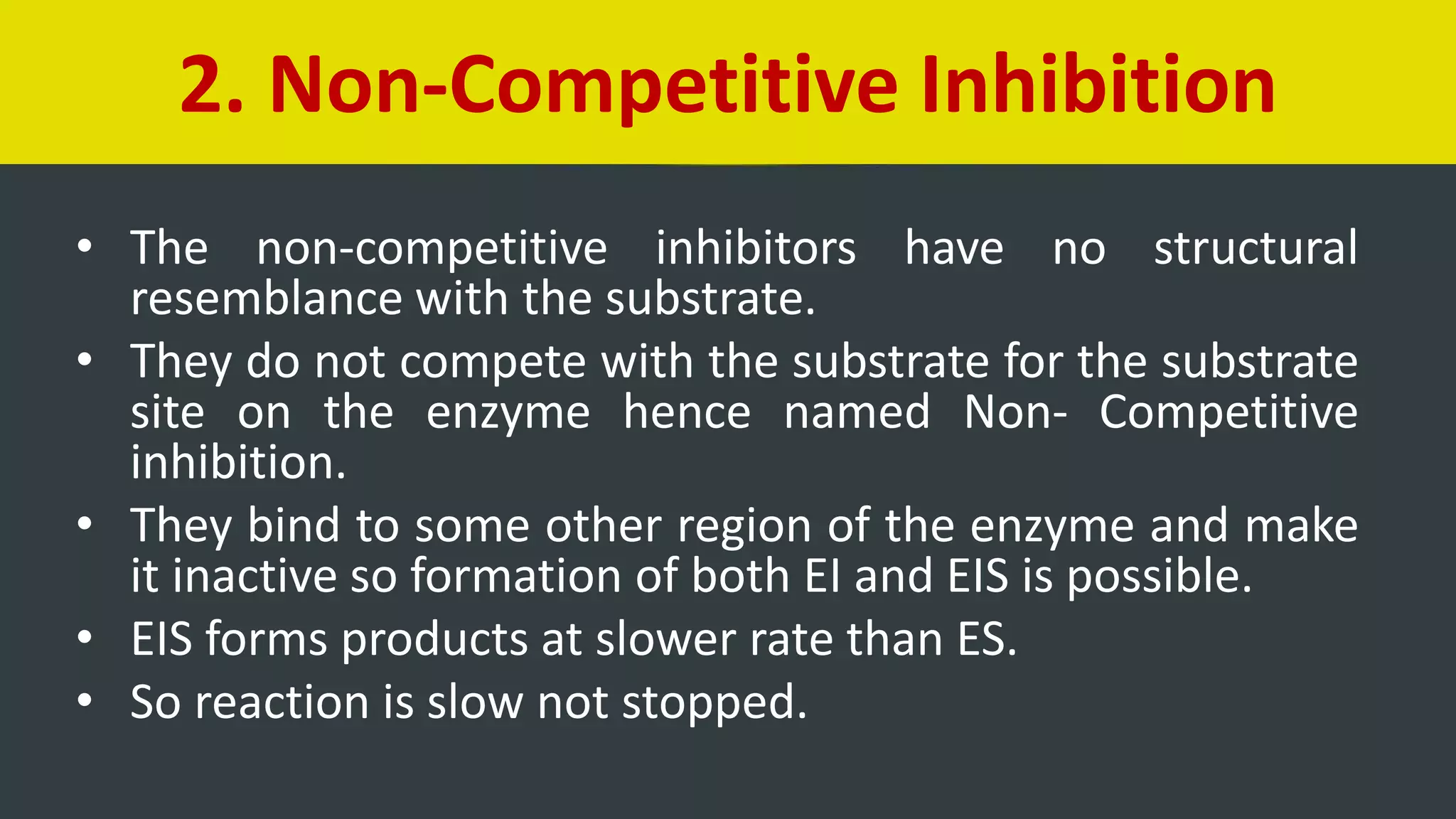 Enzyme inhibition Competitive, Non Competitive,