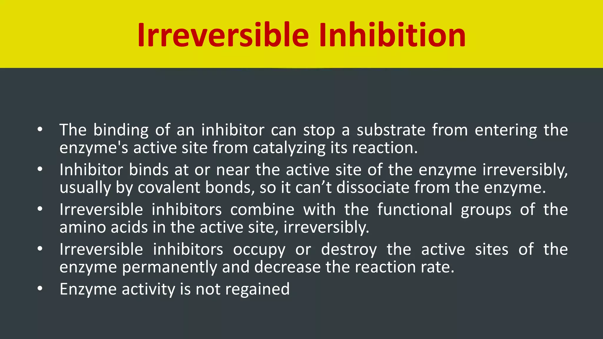 Enzyme inhibition Competitive, Non Competitive,