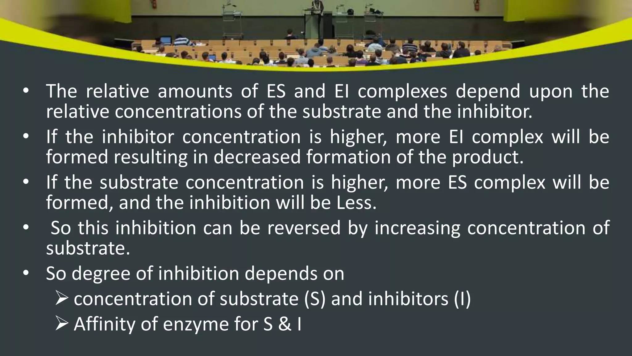 Enzyme inhibition Competitive, Non Competitive,