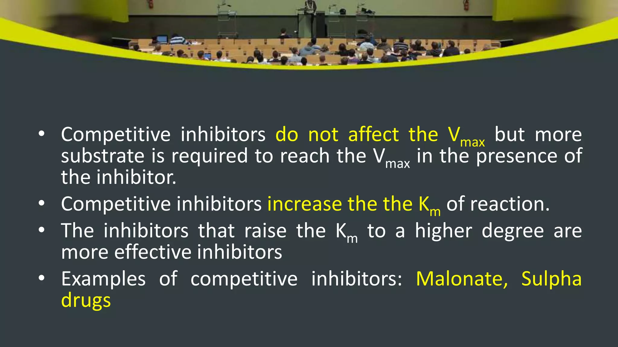 Enzyme inhibition Competitive, Non Competitive,