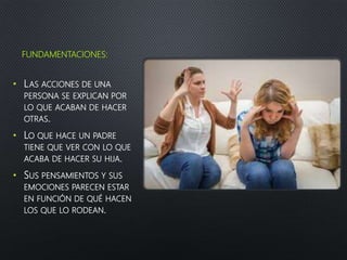 FUNDAMENTACIONES:
• LAS ACCIONES DE UNA
PERSONA SE EXPLICAN POR
LO QUE ACABAN DE HACER
OTRAS.
• LO QUE HACE UN PADRE
TIENE QUE VER CON LO QUE
ACABA DE HACER SU HIJA.
• SUS PENSAMIENTOS Y SUS
EMOCIONES PARECEN ESTAR
EN FUNCIÓN DE QUÉ HACEN
LOS QUE LO RODEAN.
 