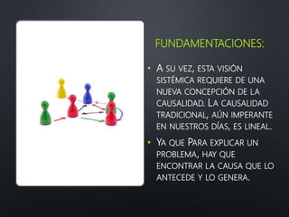 FUNDAMENTACIONES:
• A SU VEZ, ESTA VISIÓN
SISTÉMICA REQUIERE DE UNA
NUEVA CONCEPCIÓN DE LA
CAUSALIDAD. LA CAUSALIDAD
TRADICIONAL, AÚN IMPERANTE
EN NUESTROS DÍAS, ES LINEAL.
• YA QUE PARA EXPLICAR UN
PROBLEMA, HAY QUE
ENCONTRAR LA CAUSA QUE LO
ANTECEDE Y LO GENERA.
 