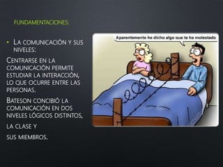 FUNDAMENTACIONES:
• LA COMUNICACIÓN Y SUS
NIVELES:
CENTRARSE EN LA
COMUNICACIÓN PERMITE
ESTUDIAR LA INTERACCIÓN,
LO QUE OCURRE ENTRE LAS
PERSONAS.
BATESON CONCIBIÓ LA
COMUNICACIÓN EN DOS
NIVELES LÓGICOS DISTINTOS,
LA CLASE Y
SUS MIEMBROS.
 