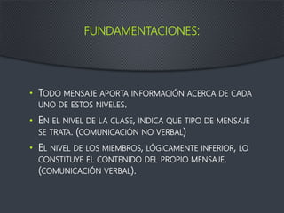 FUNDAMENTACIONES:
• TODO MENSAJE APORTA INFORMACIÓN ACERCA DE CADA
UNO DE ESTOS NIVELES.
• EN EL NIVEL DE LA CLASE, INDICA QUE TIPO DE MENSAJE
SE TRATA. (COMUNICACIÓN NO VERBAL)
• EL NIVEL DE LOS MIEMBROS, LÓGICAMENTE INFERIOR, LO
CONSTITUYE EL CONTENIDO DEL PROPIO MENSAJE.
(COMUNICACIÓN VERBAL).
 